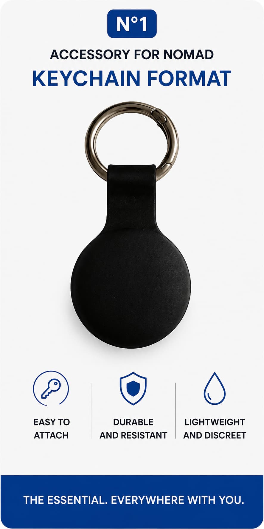 Keychain Format