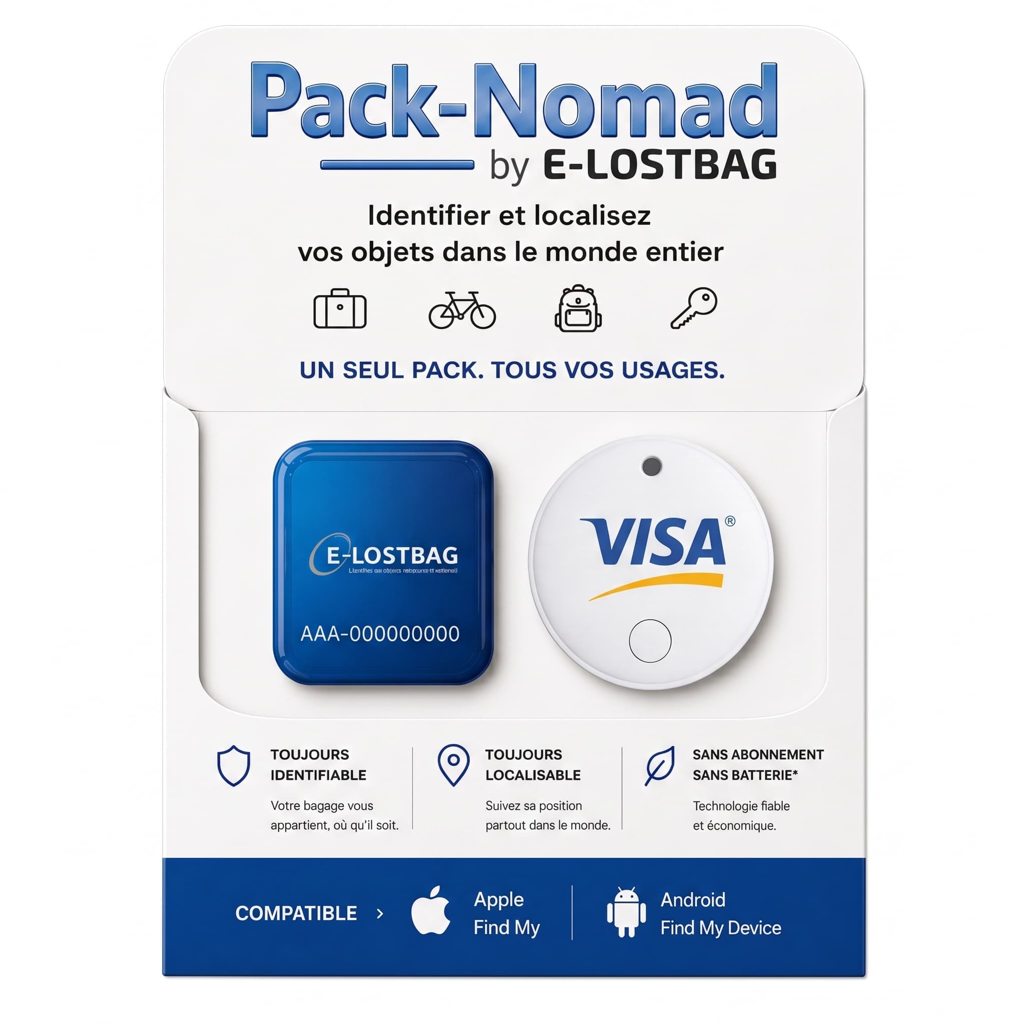 Personnalisation Visa